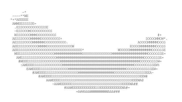 ASCII BANANA